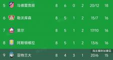 开云APP-关于欧锦赛预选赛最新消息：球员状态持续波动的信息