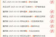 开云体育APP下载-东部冠军赛大比分领先，球队能否保持优势获胜？的简单介绍