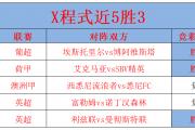 开云体育APP下载-东部冠军赛大比分领先，球队能否保持优势获胜？的简单介绍