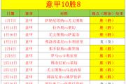开云体育在线-关于佛罗伦萨豪取三分，继续保持不败势头的信息