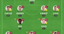 开云体育平台APP-包含曼联大胜，力擒对手稳固联赛前列位置的词条