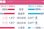 开云平台-云达不莱梅险胜坚定决心全情投入下一场比赛的简单介绍