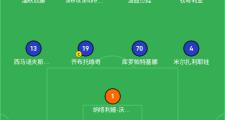 开云APP-莫斯科中央陆军队在比赛中展现坚韧的简单介绍