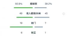 开云体育下载-尤文图斯战平阿贾克斯，身份未明