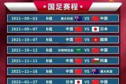 开云体育官方网站-英超｜国足不敌，出线形势明朗的简单介绍