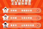 开云体育在线-关于球队阵容调整，备战新赛季锐意进取的信息