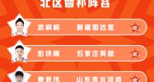 开云体育在线-关于球队阵容调整，备战新赛季锐意进取的信息