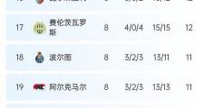 开云体育入口-欧国联决赛名单揭晓，各国球队实力对比
