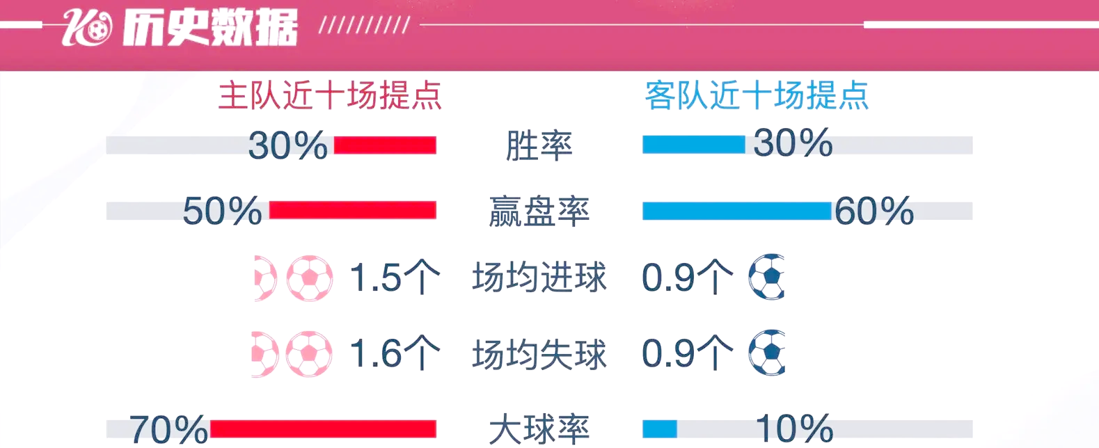 云达不莱梅险胜坚定决心全情投入下一场比赛的简单介绍