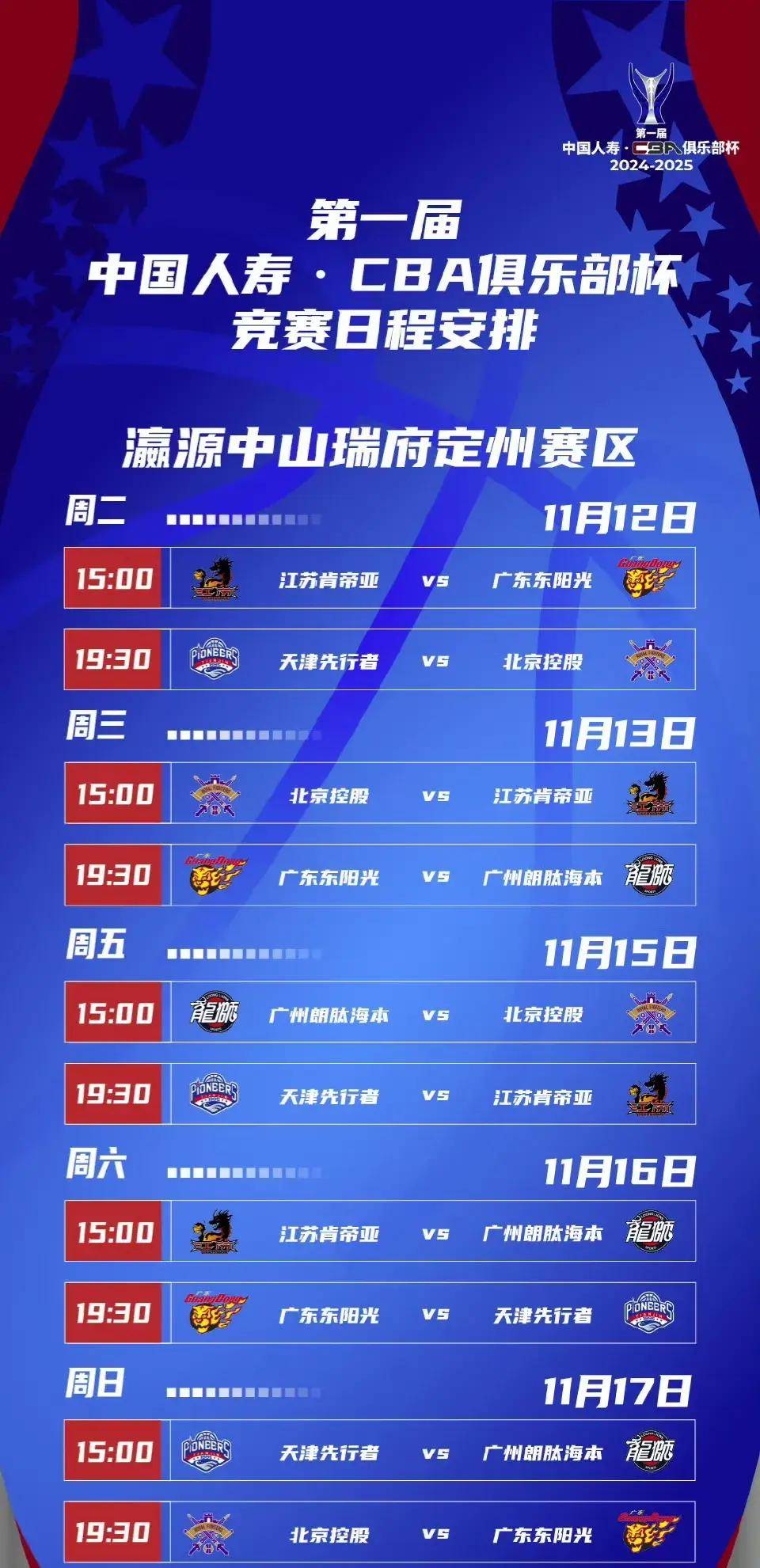 篮球世界杯决赛赛程公布，中国队出征备战的简单介绍