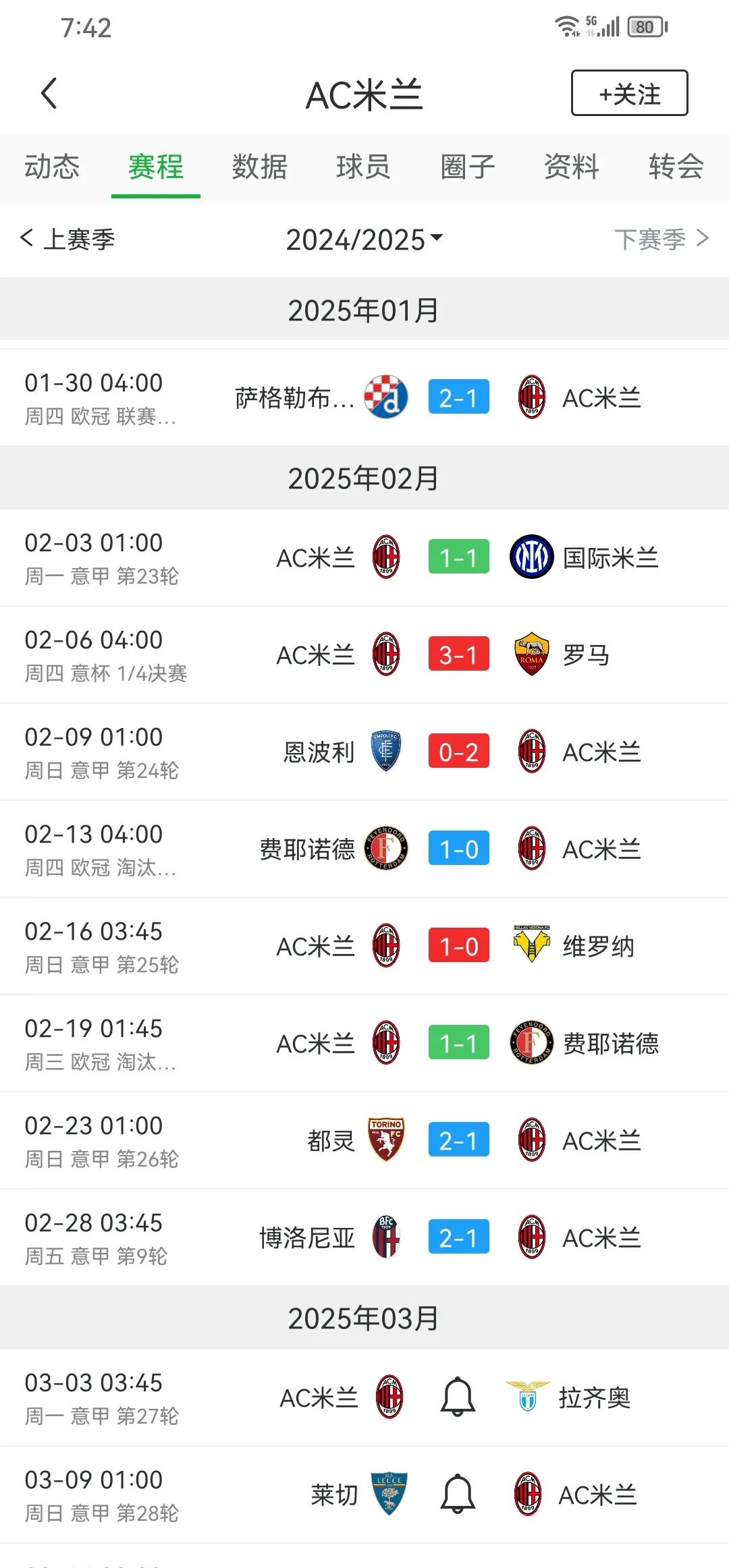 关于AC米兰豪取客场胜利，继续领跑积分榜的信息