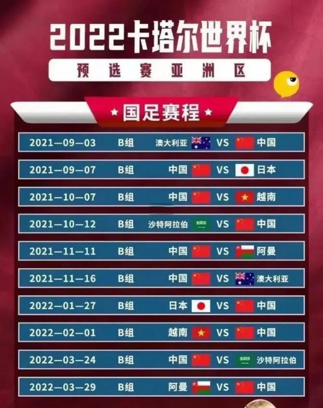 英超｜国足不敌，出线形势明朗的简单介绍