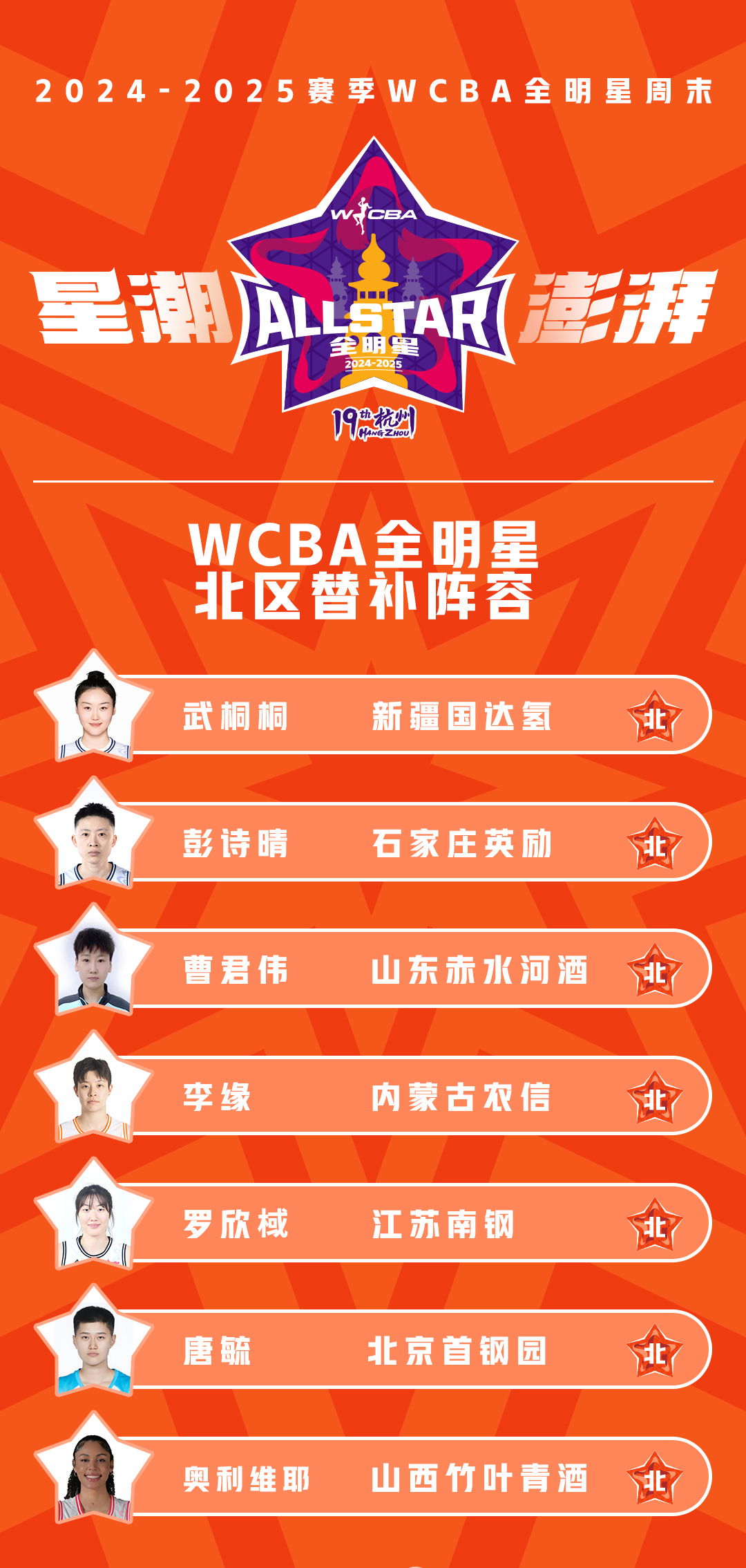 关于球队阵容调整，备战新赛季锐意进取的信息