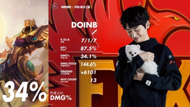 终极之夜!LPL冠军悬念即将揭晓 终极之夜!LPL冠军悬念即将揭晓