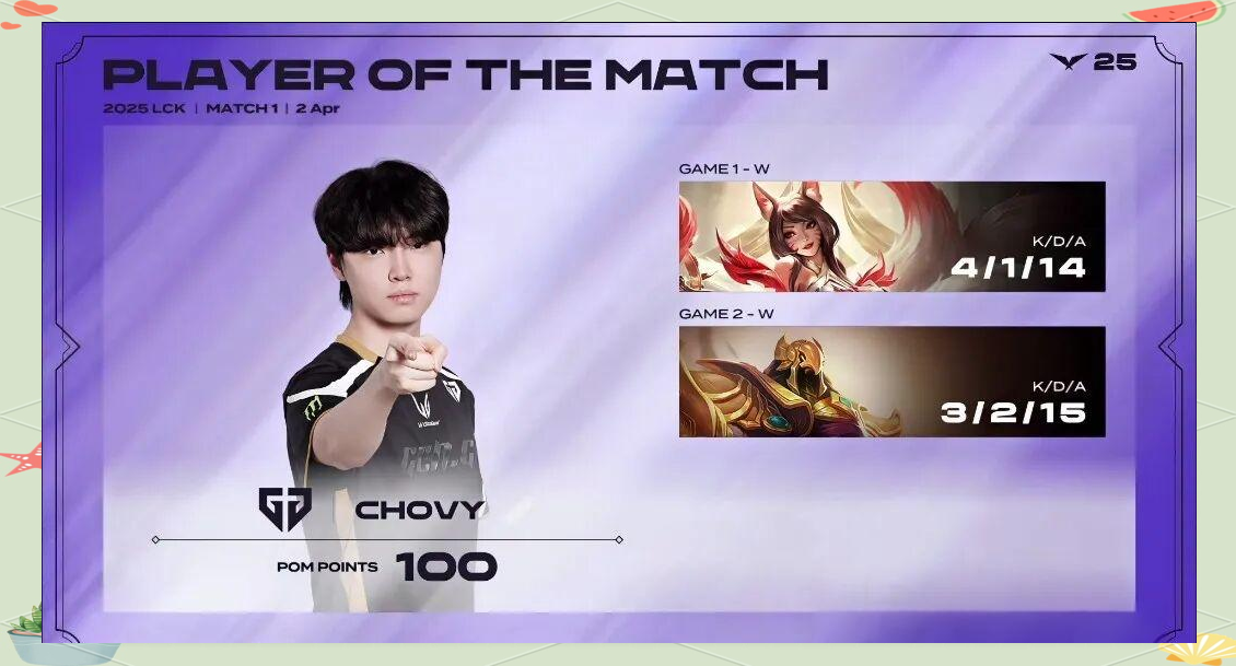 关于V5碾压HLE,Chovy爆发神勇的信息 关于V5碾压HLE,Chovy爆发神勇的信息